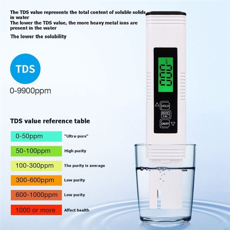 Testeur de PH pour piscine et  - Ph Meter Digital Water Tester avis et prix