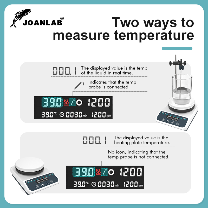 Agitateur magnétique JOANLAB a - Lab Magnetic Stirrer Hot Plate avis et prix